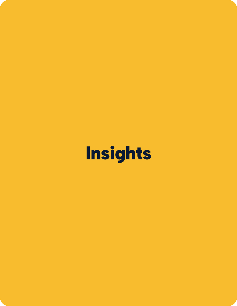 Insights flyer cover